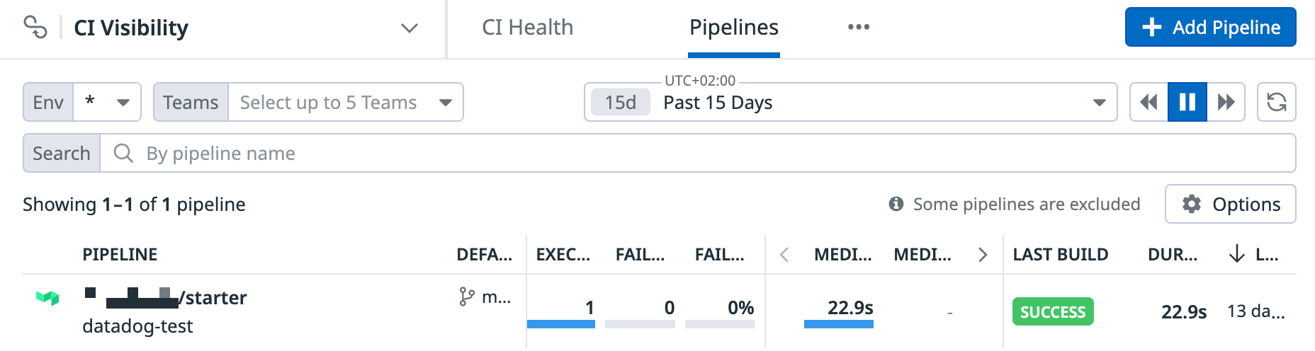 Pipeline view in the Datadog UI