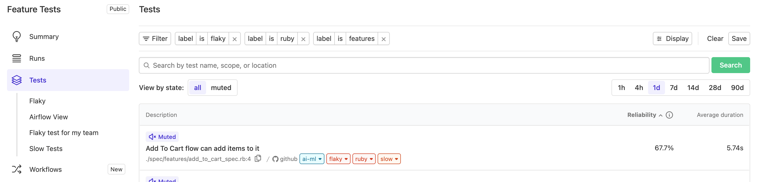 Screenshot of a test with labels categorizing the test